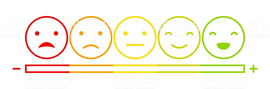 Emoticons mood scale